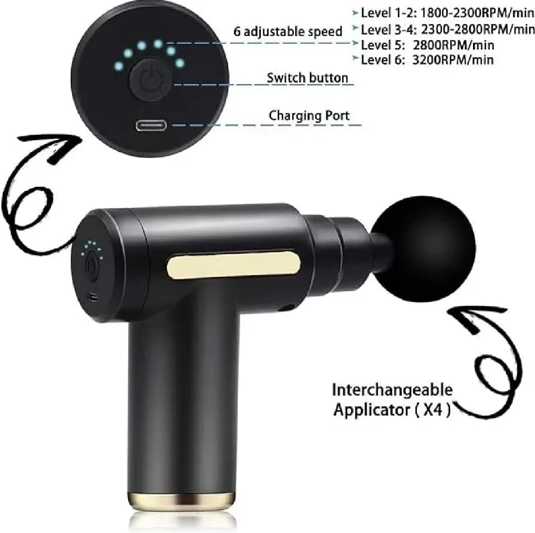 Powerful Deep Tissue Massage Gun – Multiple Attachments & Adjustable Speed